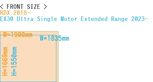 #RDX 2018- + EX30 Ultra Single Motor Extended Range 2023-